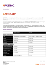 Tekniske data - AZENGAR